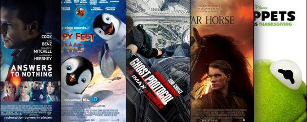 New Movie Posters: THE MUPPETS, WAR HORSE, HAPPY FEET TWO, ANSWERS TO NOTHING and MISSION: IMPOSSIBLE – GHOST PROTOCOL