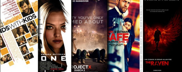 New Movie Posters – FRIENDS WITH KIDS, GONE, PROJECT X, SAFE and THE RAVEN